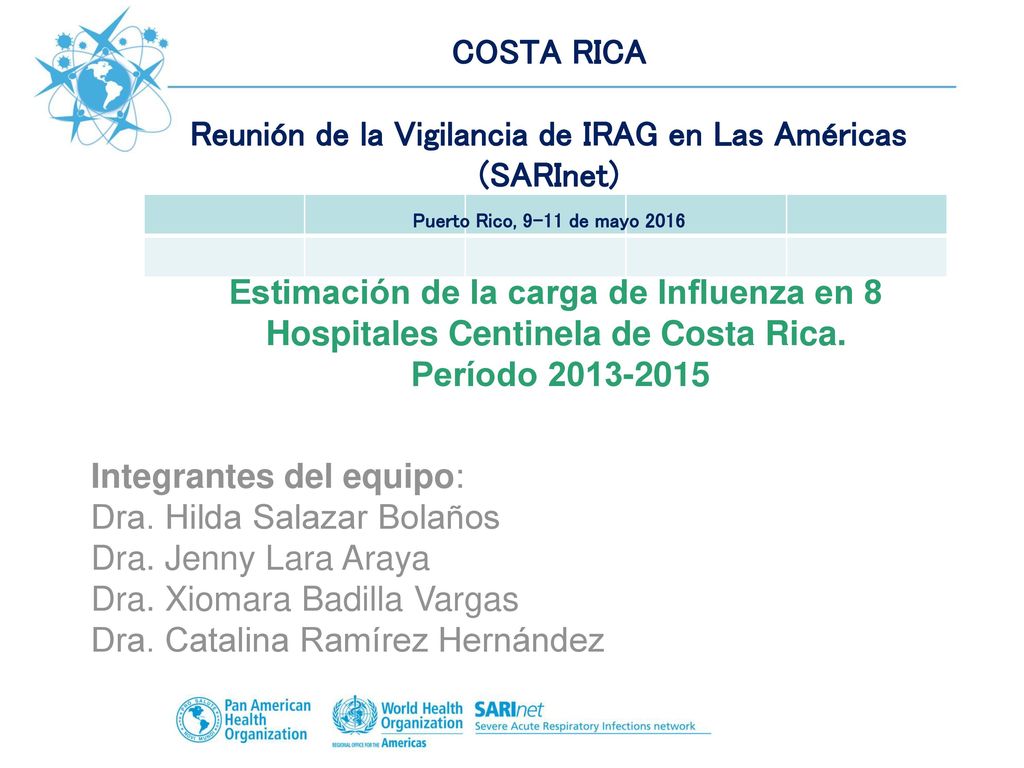COSTA RICA Reunión de la Vigilancia de IRAG en Las Américas (SARInet) Puerto Rico, 9-11 de mayo