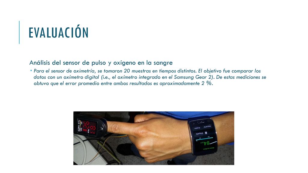 Evaluación Análisis del sensor de pulso y oxígeno en la sangre