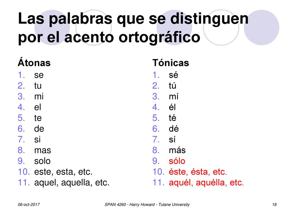 Las palabras que se distinguen por el acento ortográfico