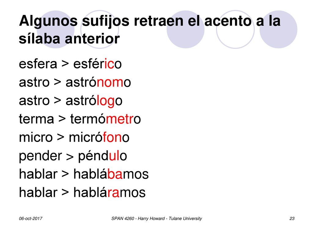 Algunos sufijos retraen el acento a la sílaba anterior