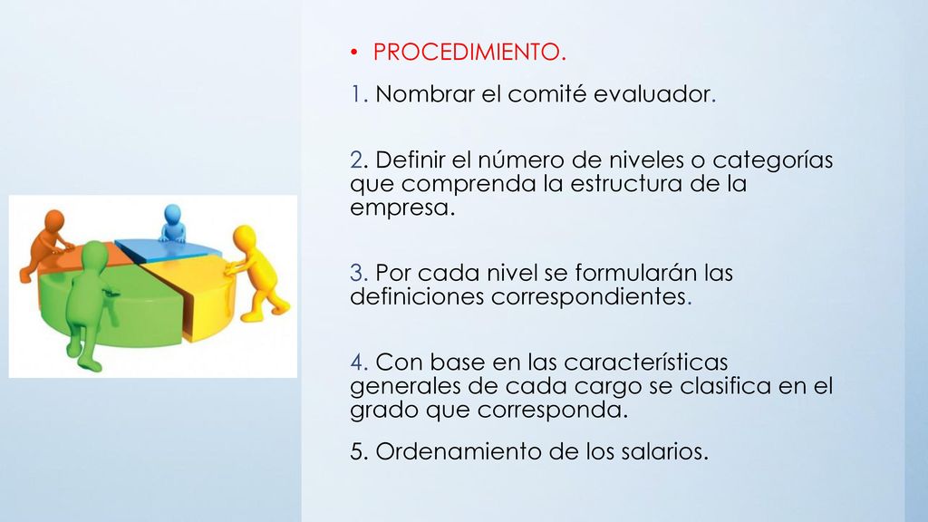 PROCEDIMIENTO. 1. Nombrar el comité evaluador. 2. Definir el número de niveles o categorías que comprenda la estructura de la empresa.