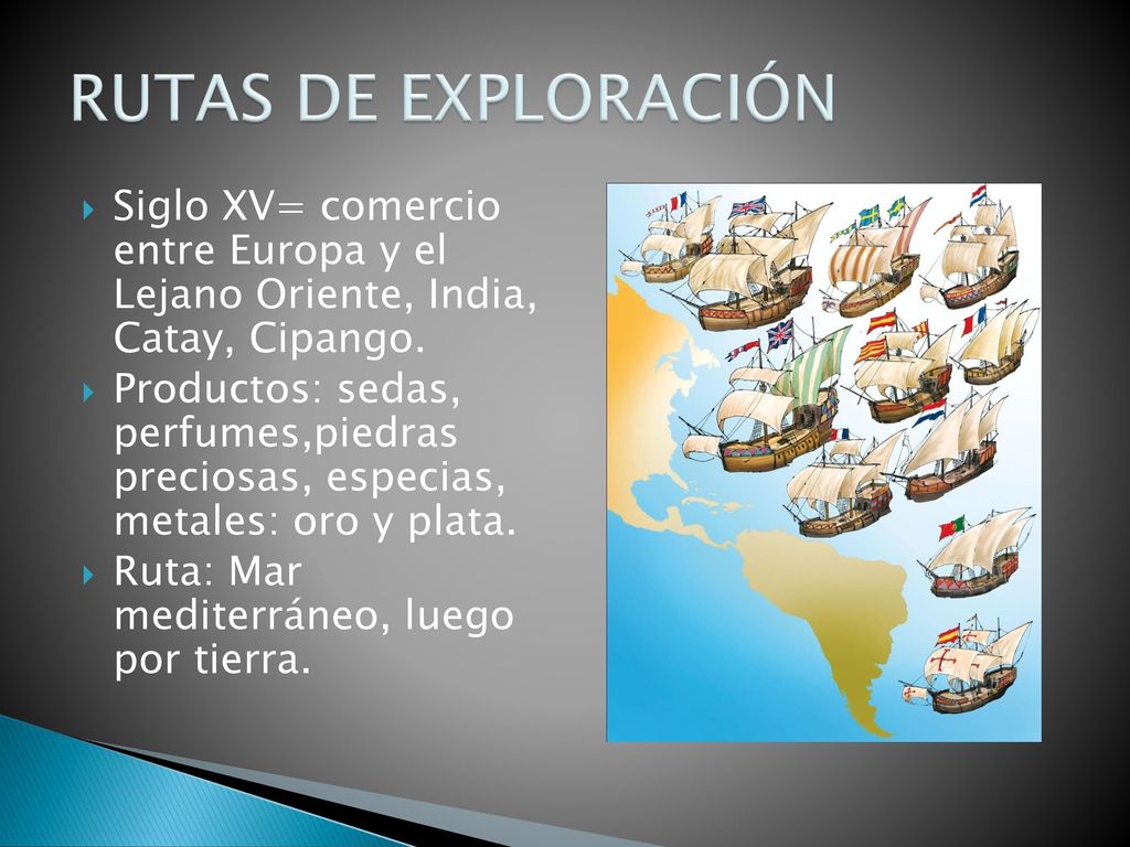 RUTAS DE EXPLORACIÓN Siglo XV= comercio entre Europa y el Lejano Oriente, India, Catay, Cipango.