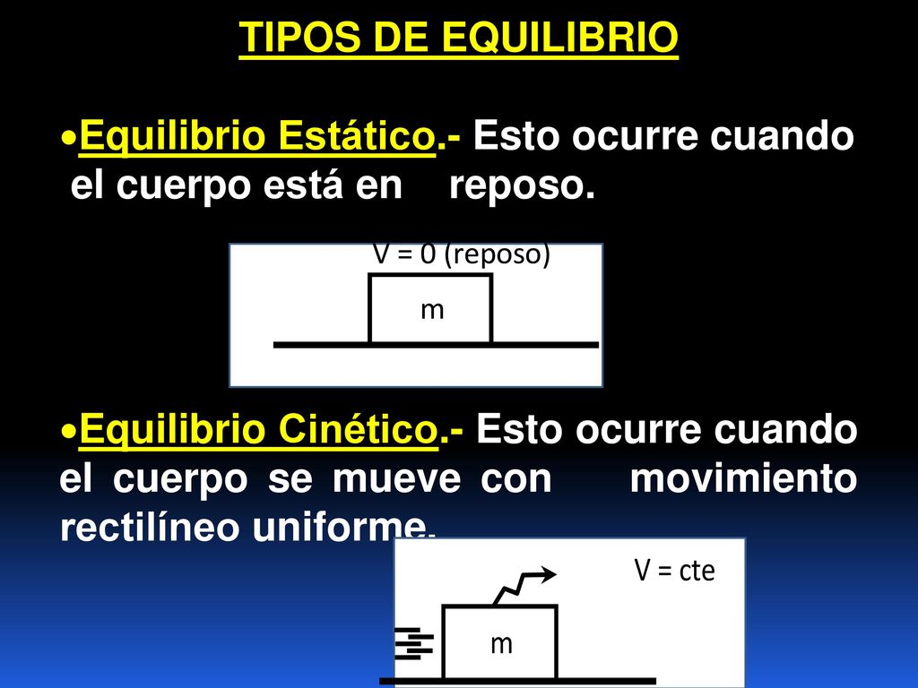 TIPOS DE EQUILIBRIO Equilibrio Estático.- Esto ocurre cuando. el cuerpo está en reposo.
