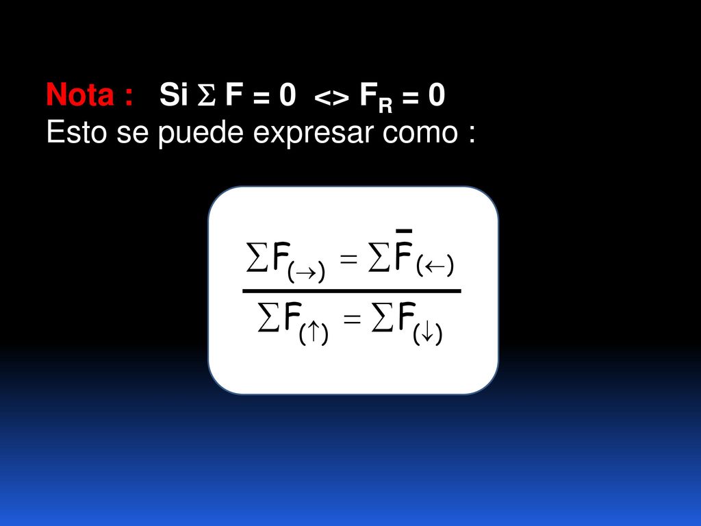 Nota : Si  F = 0 <> FR = 0