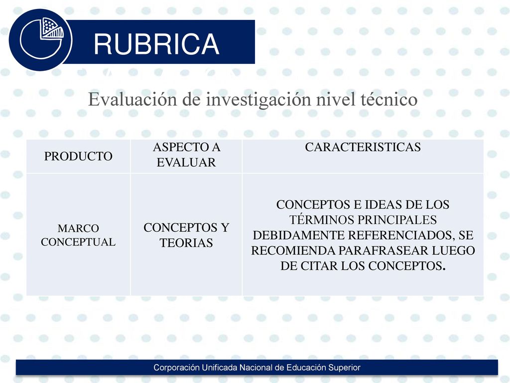 RUBRICA EVALUACION Evaluación de investigación nivel técnico PRODUCTO