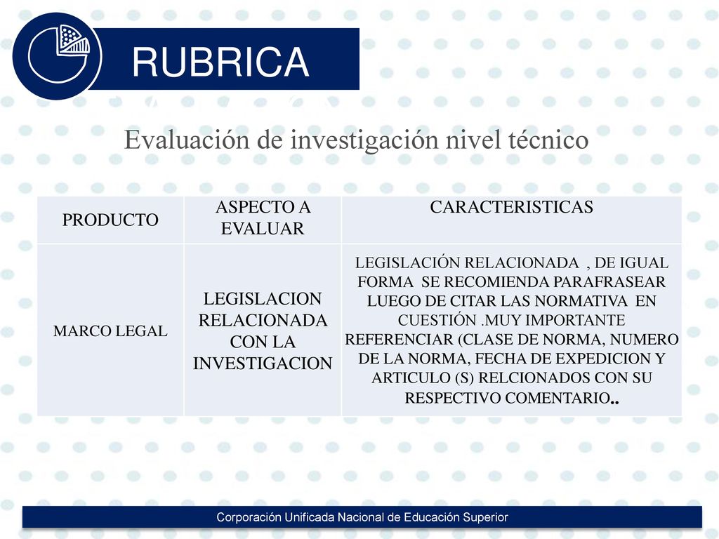 RUBRICA EVALUACION Evaluación de investigación nivel técnico PRODUCTO