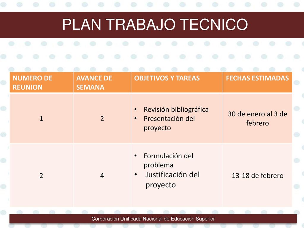 Corporación Unificada Nacional de Educación Superior