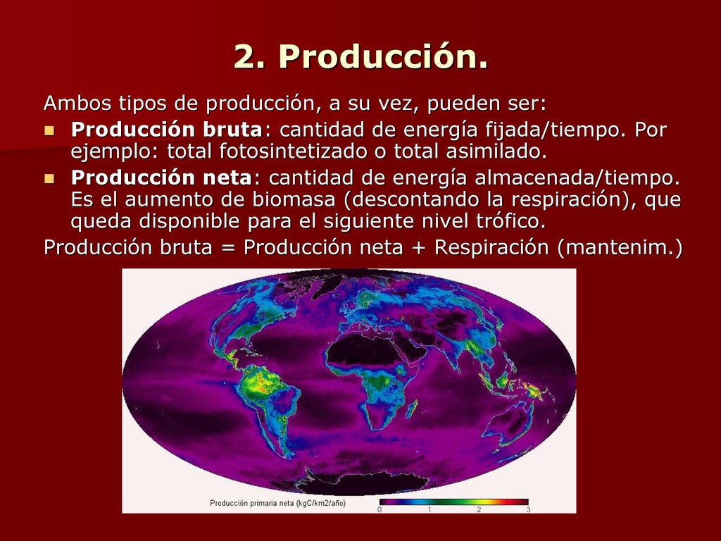 2. Producción. Ambos tipos de producción, a su vez, pueden ser: