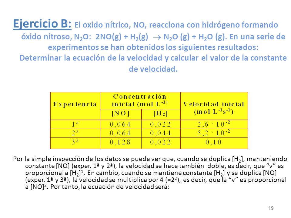 Ejercicio B: El oxido nítrico, NO, reacciona con hidrógeno formando óxido nitroso, N2O: 2NO(g) + H2(g)  N2O (g) + H2O (g). En una serie de experimentos se han obtenidos los siguientes resultados: Determinar la ecuación de la velocidad y calcular el valor de la constante de velocidad.