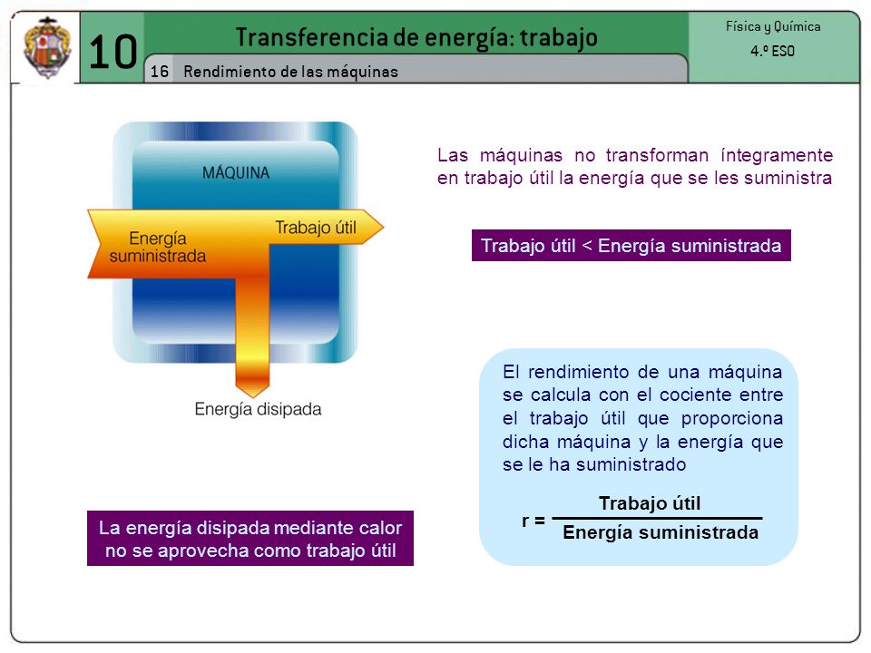 10 Transferencia de energía: trabajo 16 Rendimiento de las máquinas