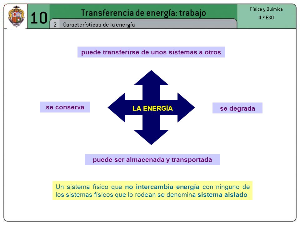 10 Transferencia de energía: trabajo 2 Características de la energía