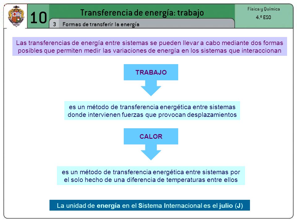 10 Transferencia de energía: trabajo 3 Formas de transferir la energía