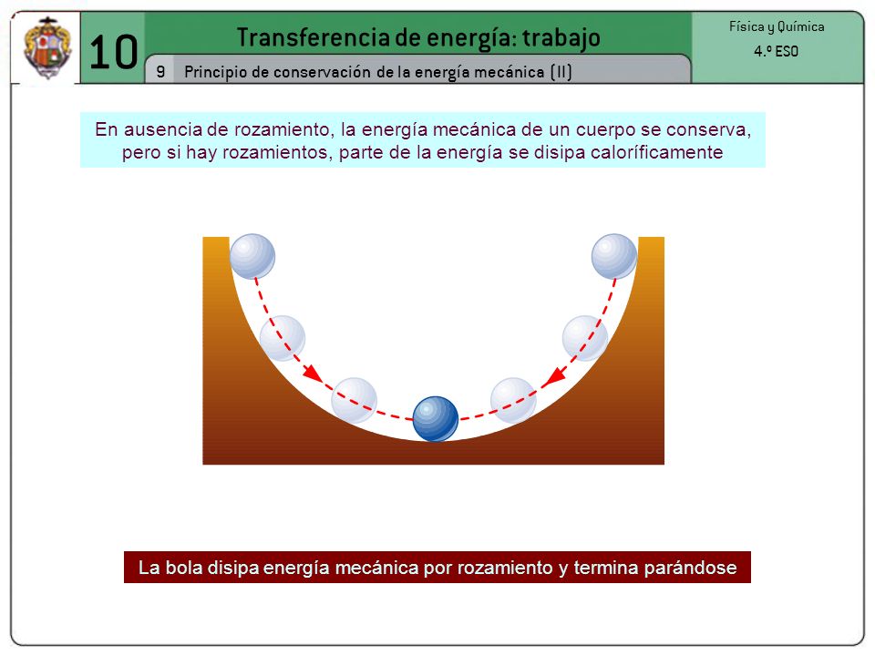 10 Transferencia de energía: trabajo 9
