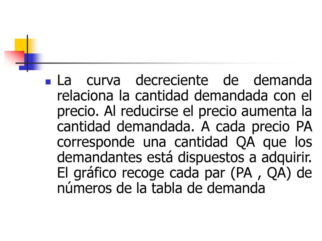 La curva decreciente de demanda relaciona la cantidad demandada con el precio.