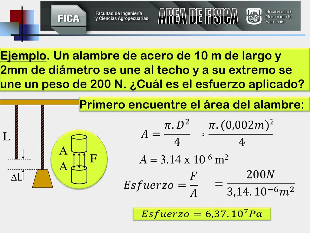 L A F A = 3.14 x 10-6 m2 AREA DE FISICA