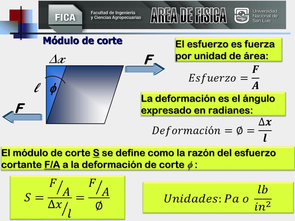 ∆x F l  F AREA DE FISICA Módulo de corte