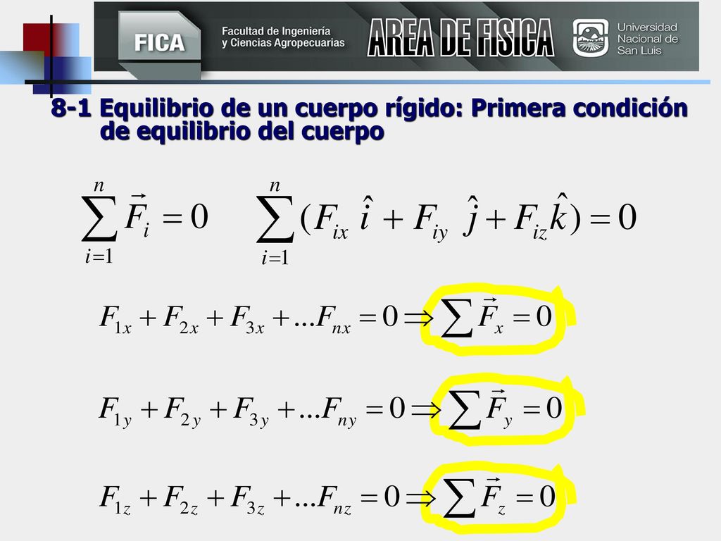AREA DE FISICA 8-1 Equilibrio de un cuerpo rígido: Primera condición de equilibrio del cuerpo