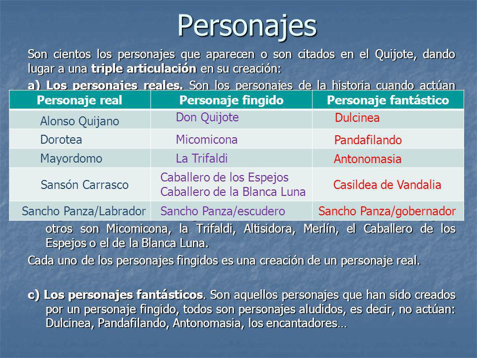 Personajes Son cientos los personajes que aparecen o son citados en el Quijote, dando lugar a una triple articulación en su creación: