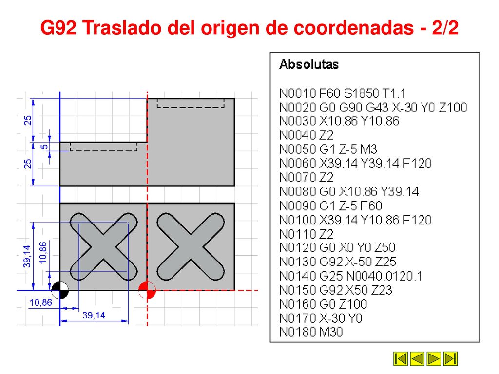 G92 Traslado del origen de coordenadas - 2/2