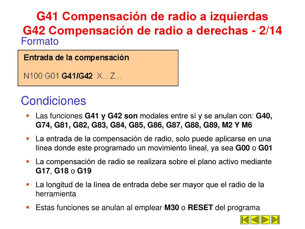 G41 Compensación de radio a izquierdas G42 Compensación de radio a derechas - 2/14