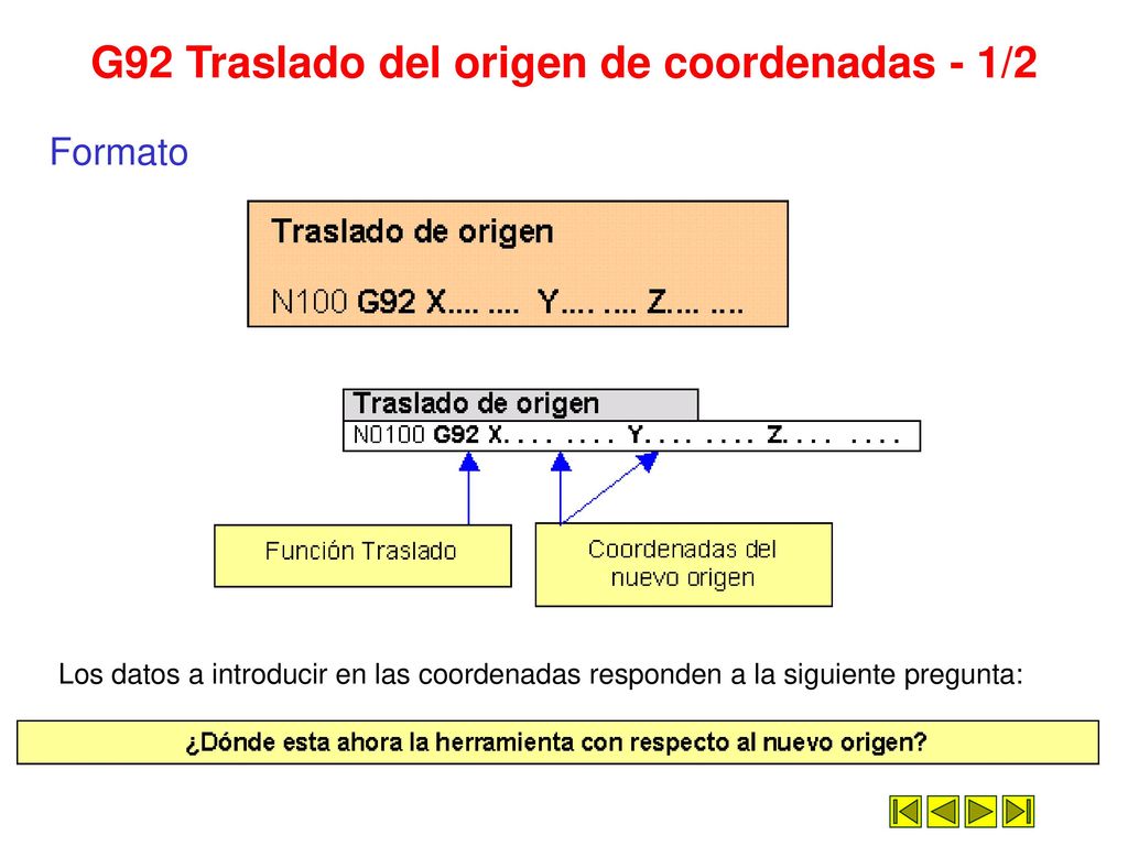G92 Traslado del origen de coordenadas - 1/2