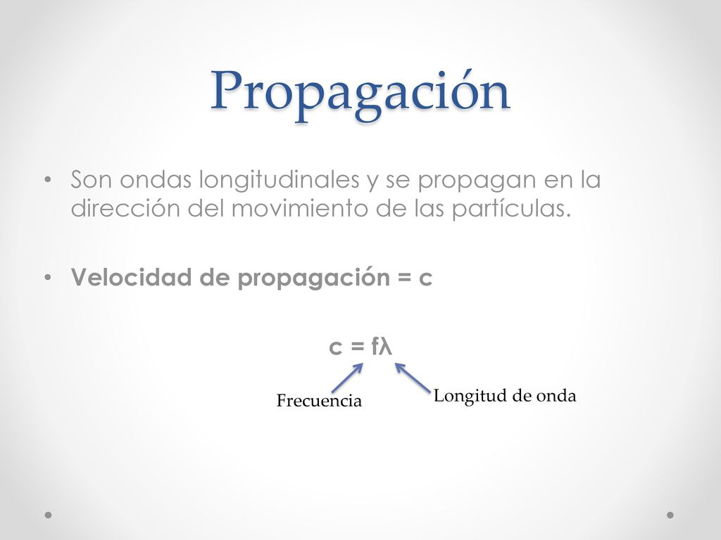 Propagación Son ondas longitudinales y se propagan en la dirección del movimiento de las partículas.