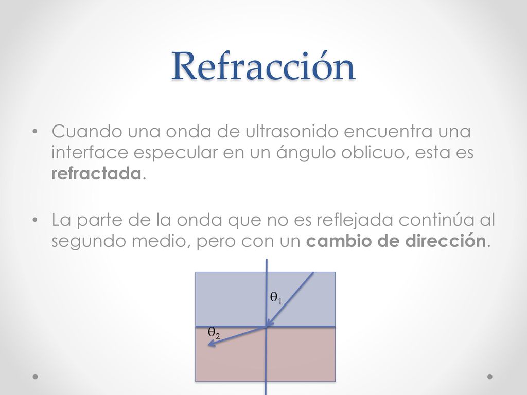 Refracción Cuando una onda de ultrasonido encuentra una interface especular en un ángulo oblicuo, esta es refractada.