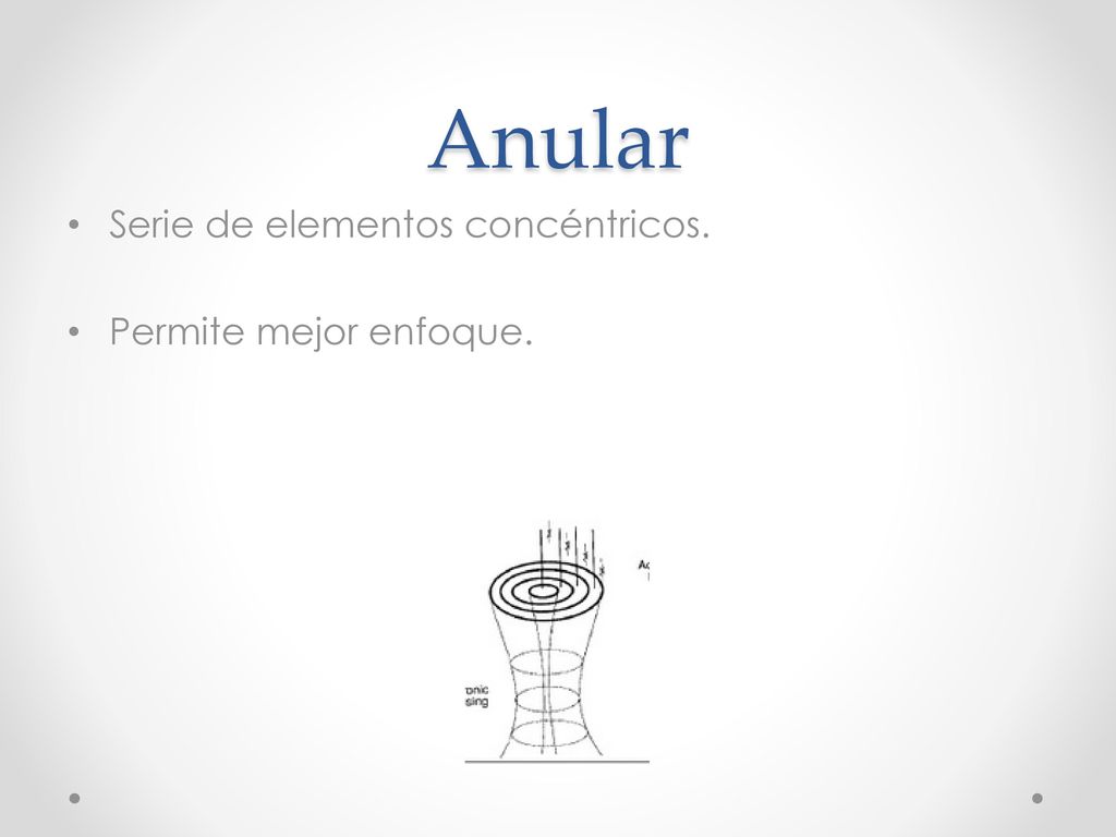 Anular Serie de elementos concéntricos. Permite mejor enfoque.