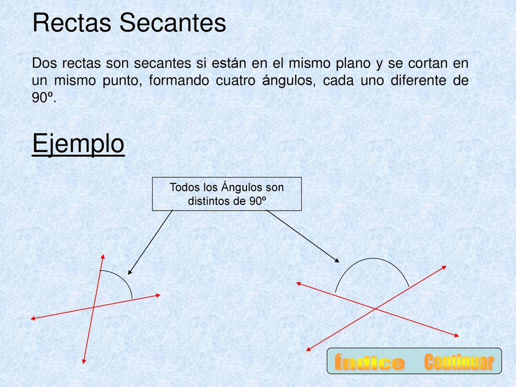 Rectas Secantes