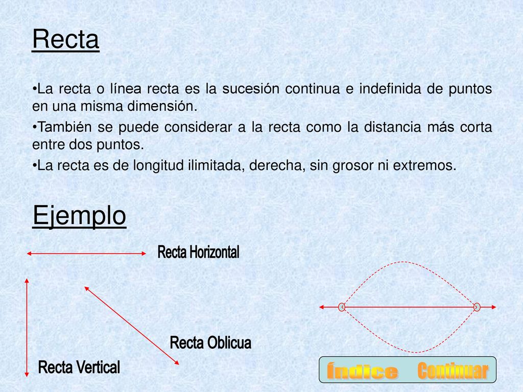 La Recta: es el desplazamiento de un punto se mide en unidades lineales (mm,cm,m o Km)