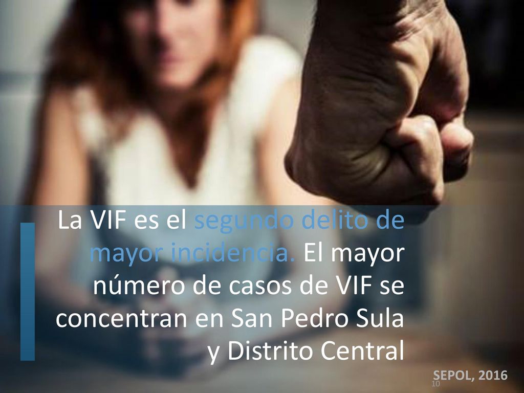 La VIF es el segundo delito de mayor incidencia