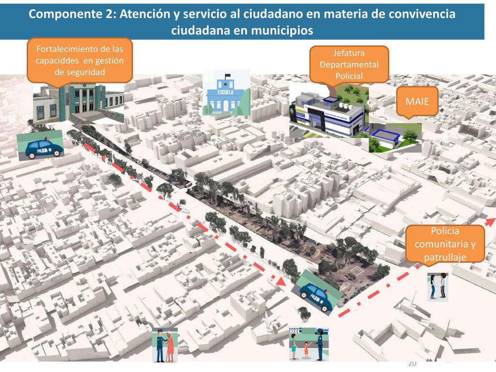 Componente 2: Atención y servicio al ciudadano en materia de convivencia ciudadana en municipios