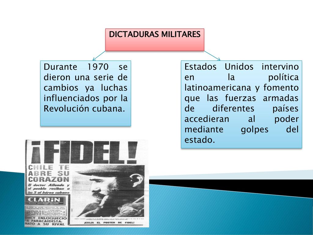 DICTADURAS MILITARES Durante 1970 se dieron una serie de cambios ya luchas influenciados por la Revolución cubana.