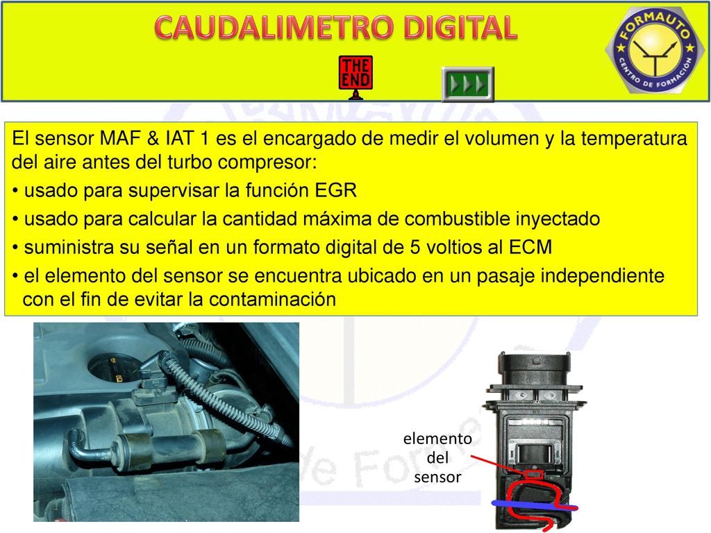 CAUDALIMETRO DIGITAL CAPA CALIENTE 1. El sensor MAF & IAT 1 es el encargado de medir el volumen y la temperatura del aire antes del turbo compresor: