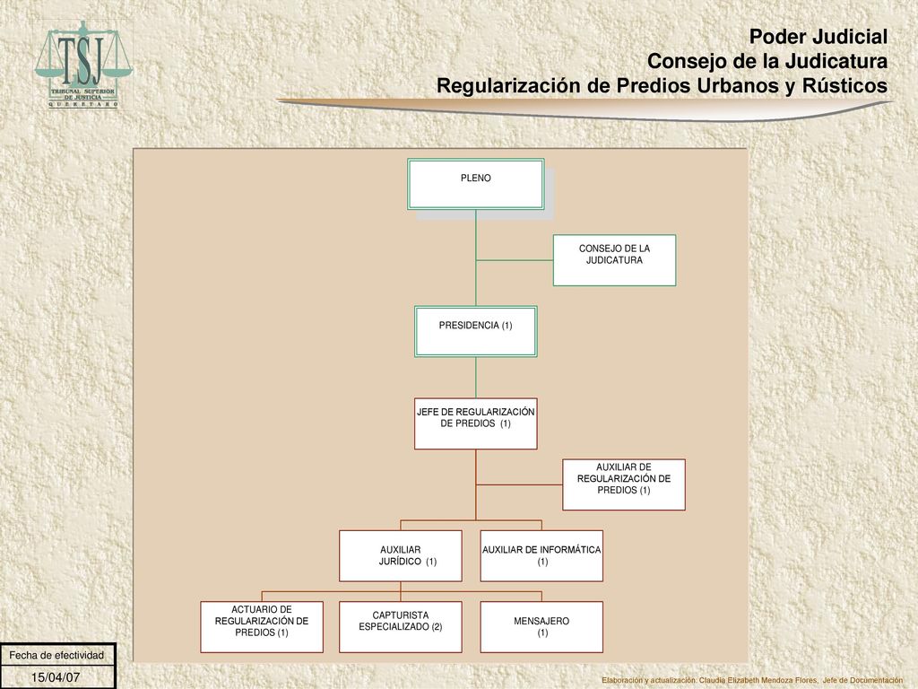 Poder Judicial Consejo de la Judicatura Regularización de Predios Urbanos y Rústicos