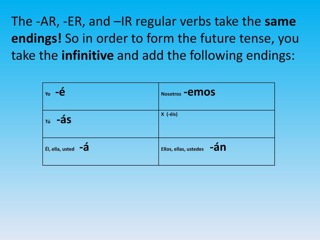 The -AR, -ER, and –IR regular verbs take the same endings