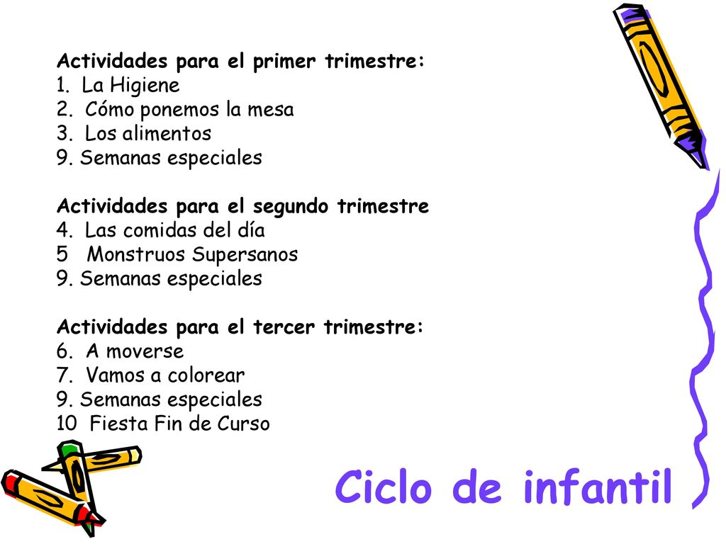Ciclo de infantil Actividades para el primer trimestre: 1. La Higiene