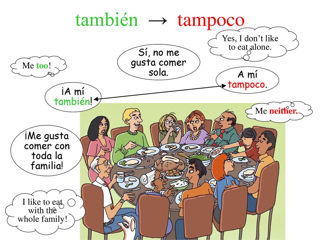 también → tampoco Sí, no me gusta comer sola. A mí tampoco.