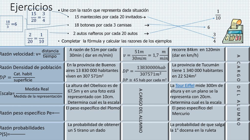 Ejercicios Razón velocidad: v= Razón Densidad de población 𝐷𝑃= Escala=