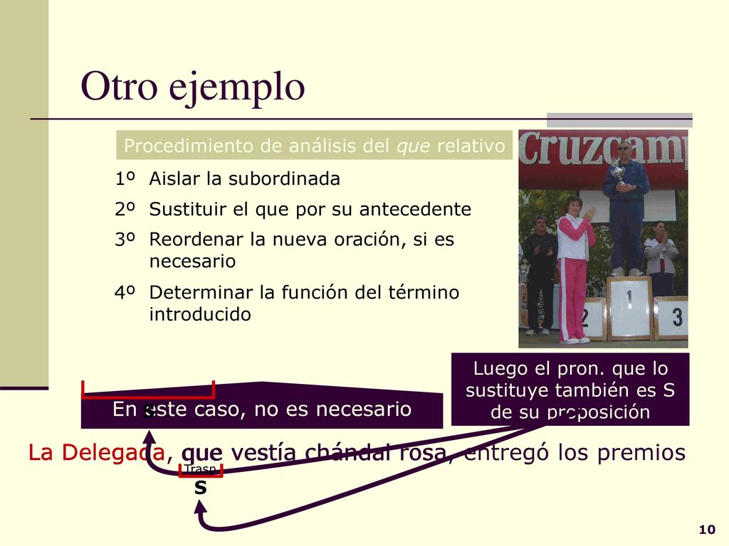 Otro ejemplo La Delegada, que vestía chándal rosa, entregó los premios