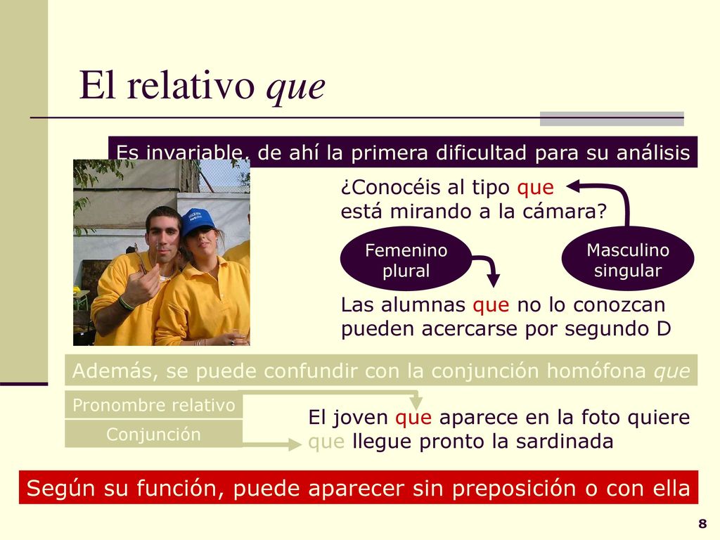 El relativo que Es invariable, de ahí la primera dificultad para su análisis. ¿Conocéis al tipo que está mirando a la cámara