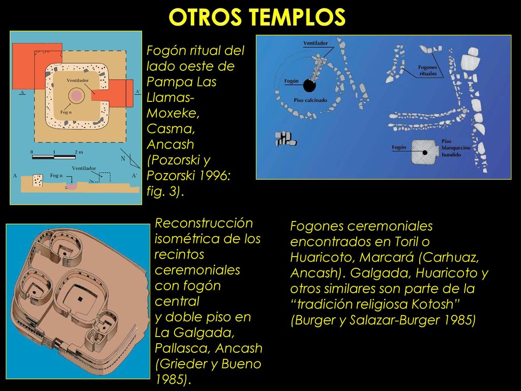 OTROS TEMPLOS Fogón ritual del lado oeste de Pampa Las Llamas-Moxeke,