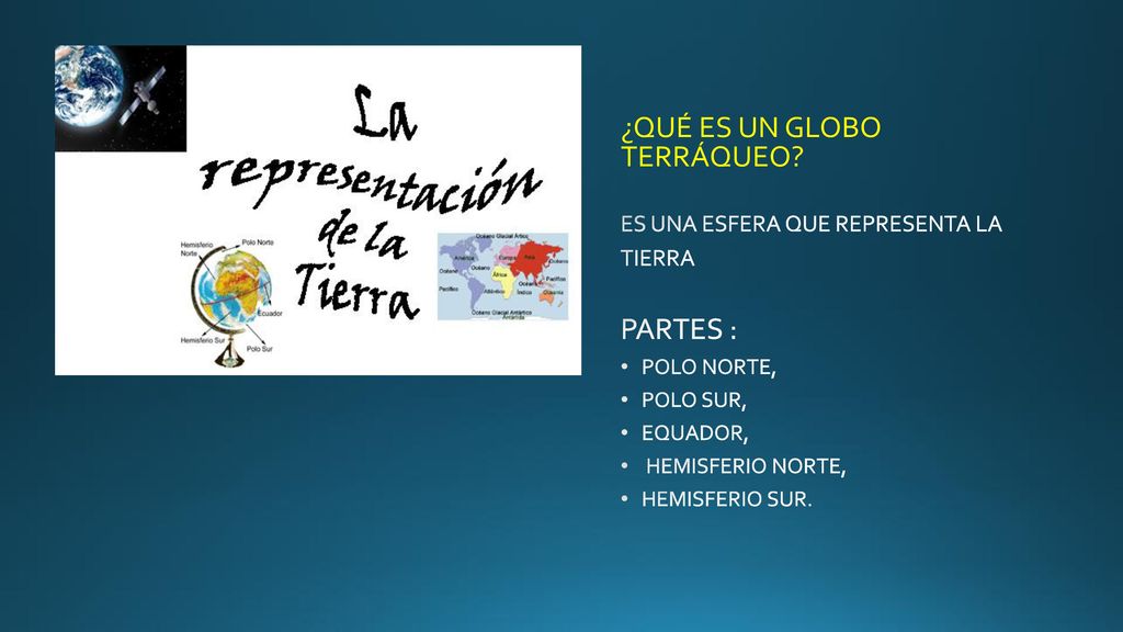 ¿QUÉ ES UN GLOBO TERRÁQUEO ES UNA ESFERA QUE REPRESENTA LA