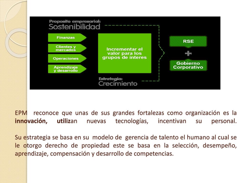 EPM reconoce que unas de sus grandes fortalezas como organización es la innovación, utilizan nuevas tecnologías, incentivan su personal.