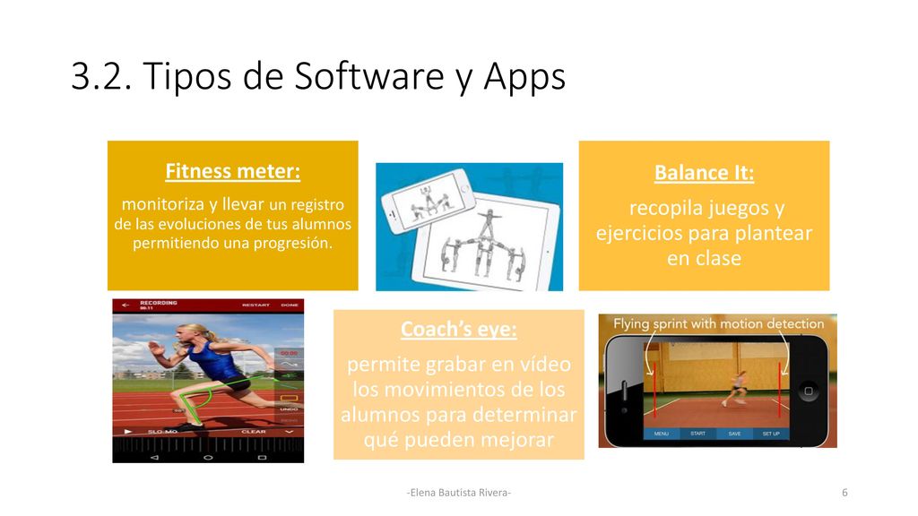 3.2. Tipos de Software y Apps