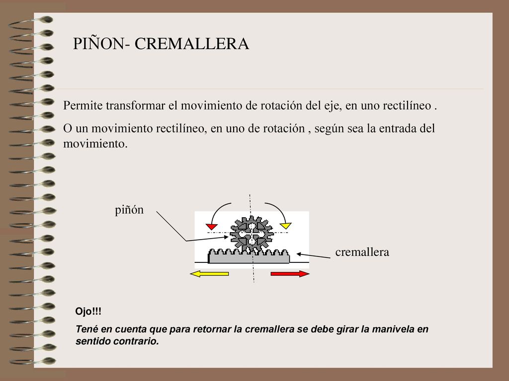 PIÑON- CREMALLERA Permite transformar el movimiento de rotación del eje, en uno rectilíneo .