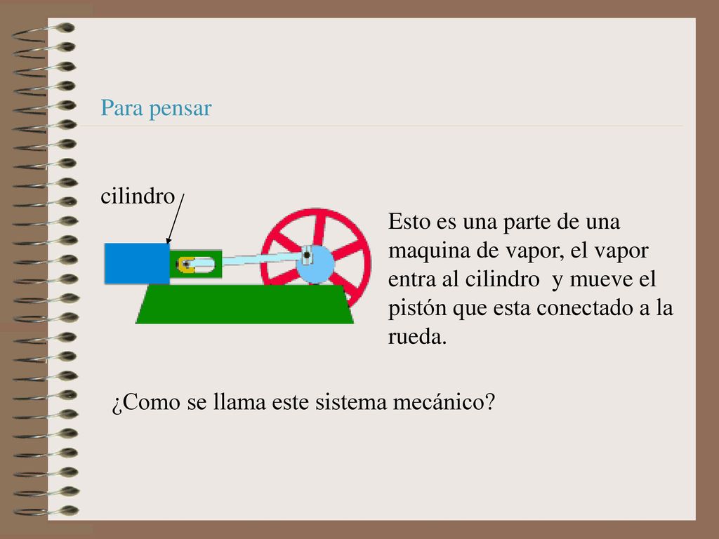 Para pensar cilindro. Esto es una parte de una maquina de vapor, el vapor entra al cilindro y mueve el pistón que esta conectado a la rueda.