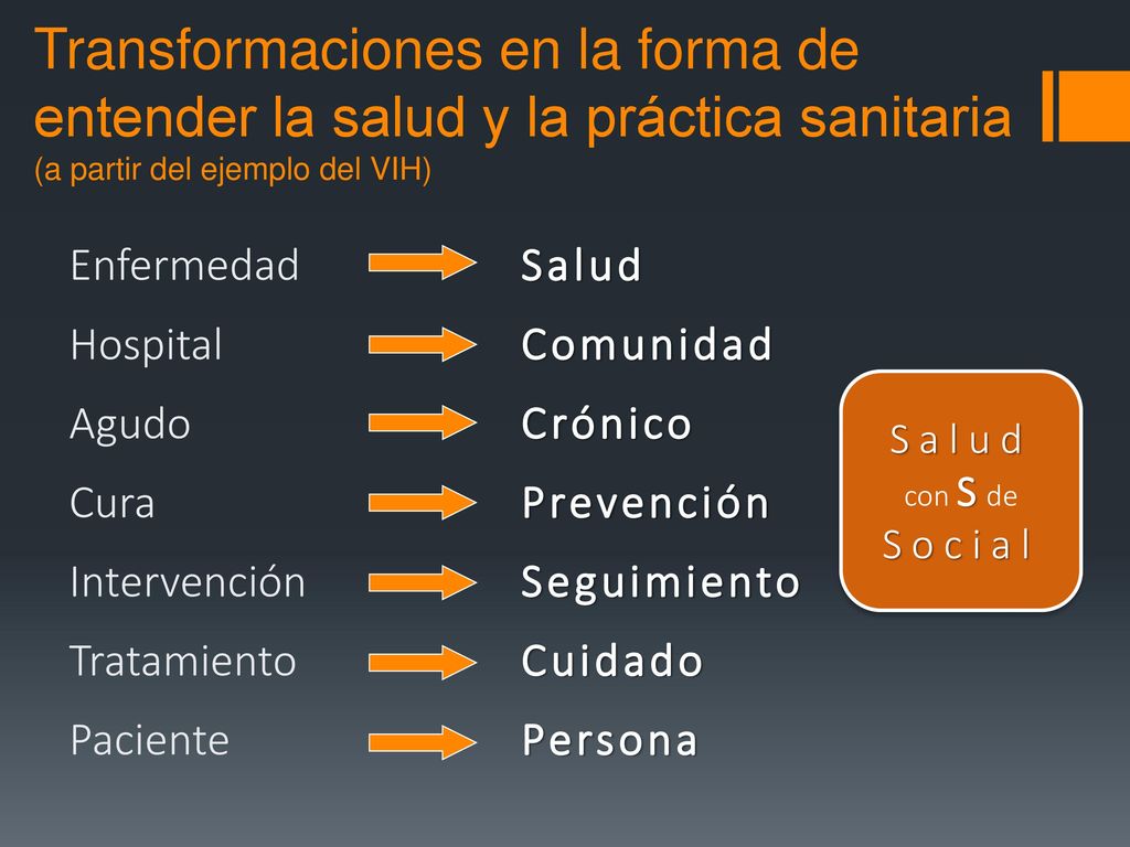 Transformaciones en la forma de entender la salud y la práctica sanitaria (a partir del ejemplo del VIH)