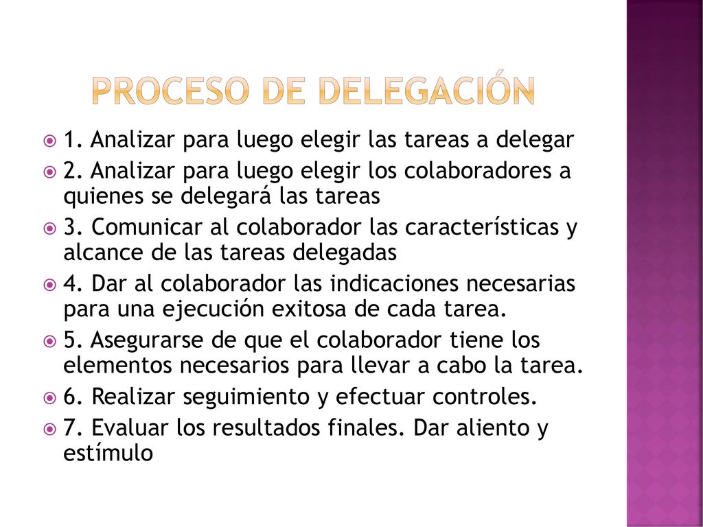 Proceso de delegación 1. Analizar para luego elegir las tareas a delegar.