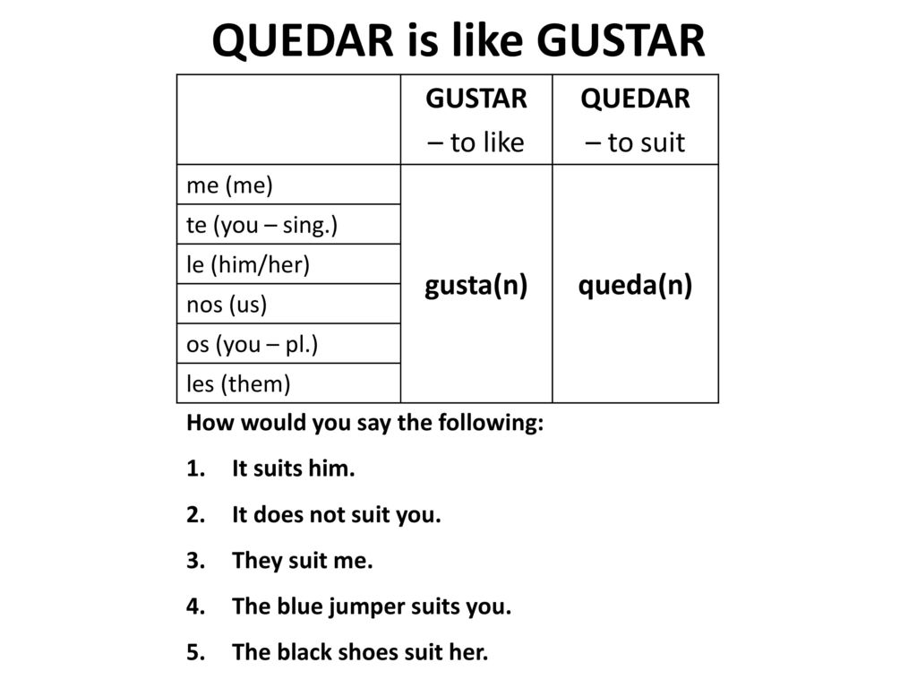 QUEDAR is like GUSTAR GUSTAR – to like QUEDAR – to suit gusta(n)